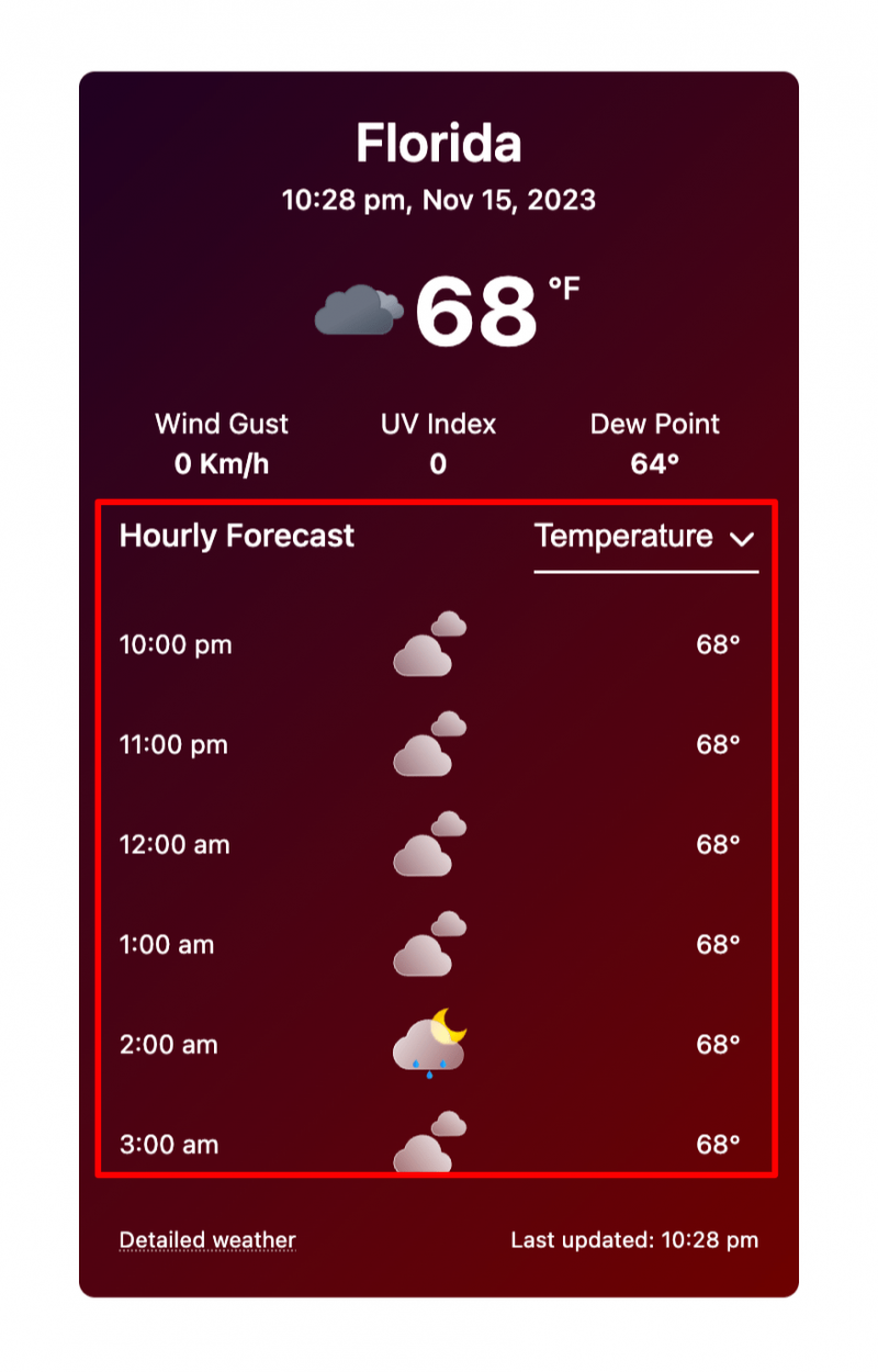 Weather Vertical Card – Location Weather Demos