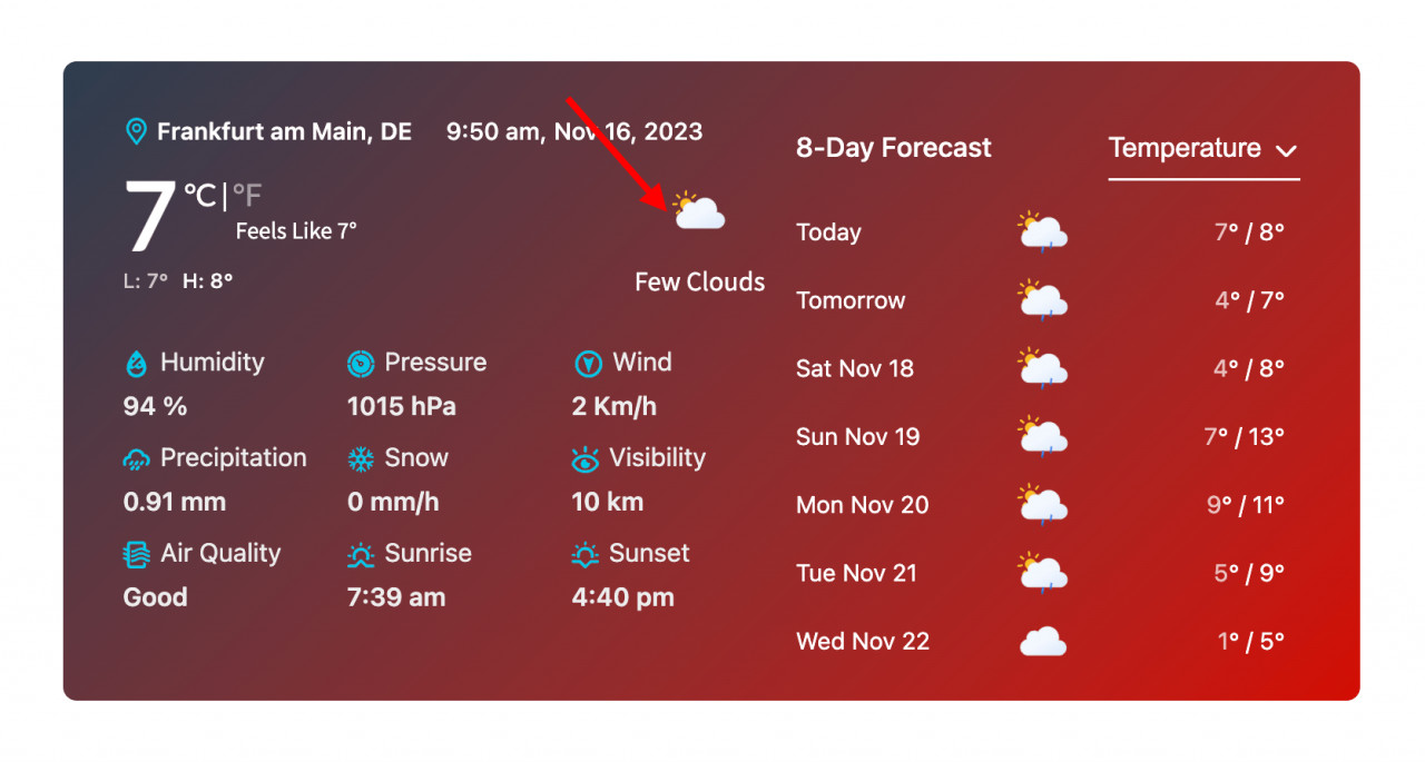 Weather Horizontal View – Location Weather Demos