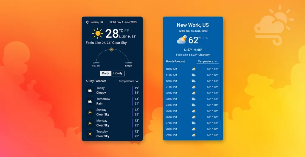 Featured image for the blog How To Add Weather Forecast To Website ( Up to 120h and 5d)