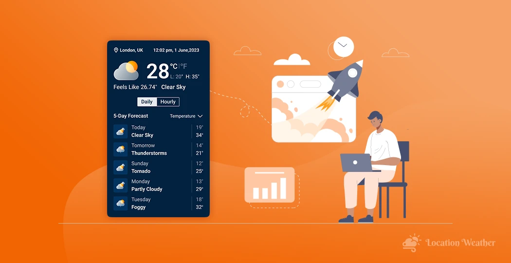 Featured image for the blog How a weather forecast helps your business.