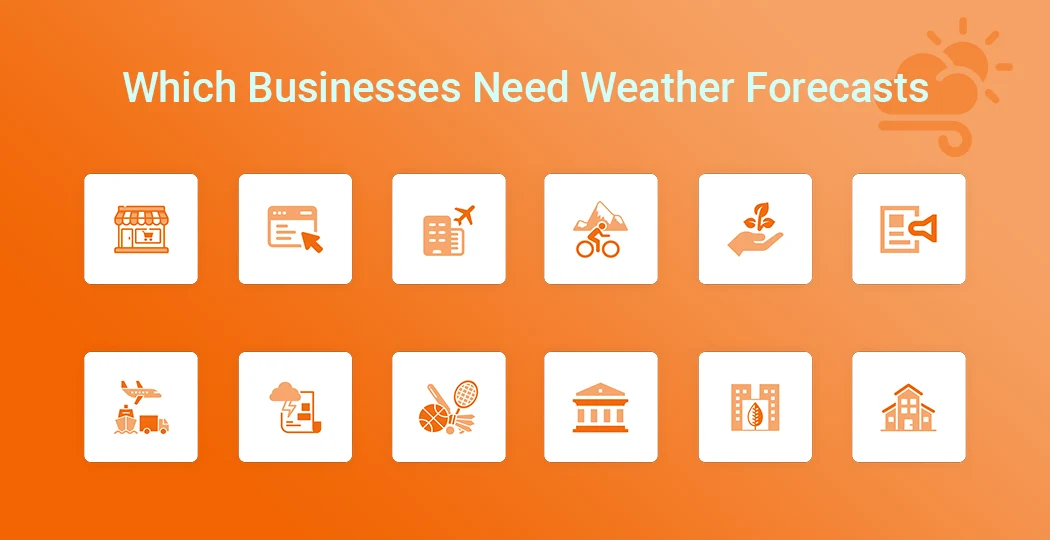 Featured image for the blog on which businesses and organizations need weather forecasts
