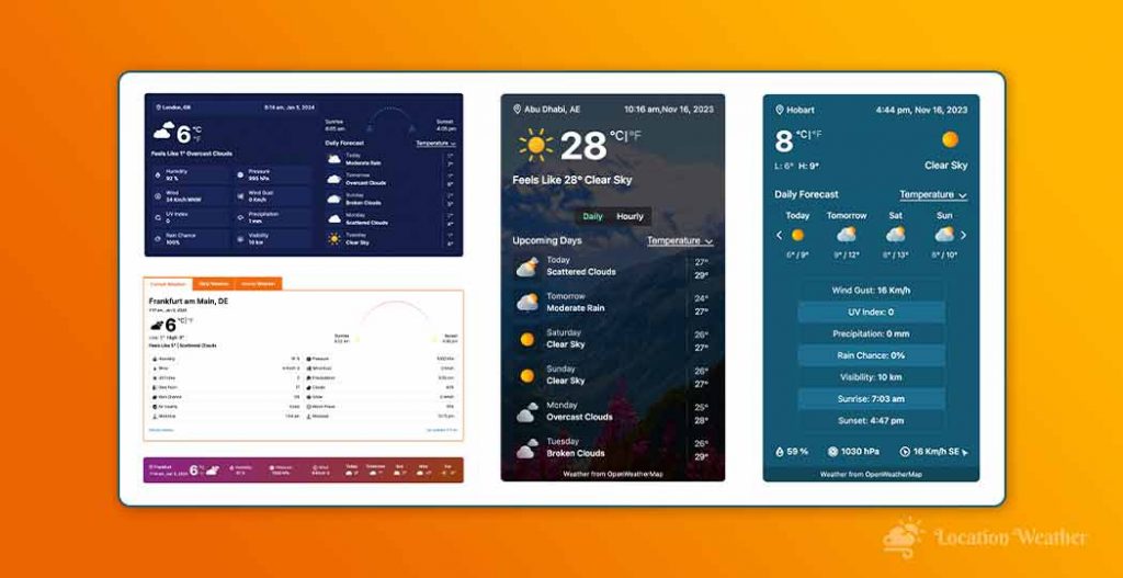 featured image for the blog Which is the Best WordPress Weather Plugin 