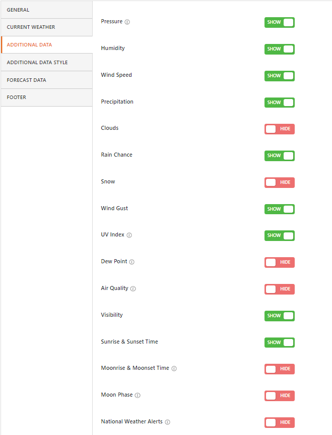 additional weather data toggles of the best WordPress weather plugin