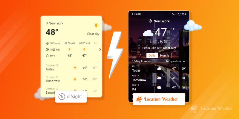 Featured image for the blog Better Alternative to Elfsight Weather Widget 