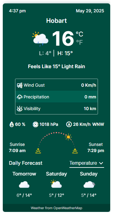 weather forecast widget example 2