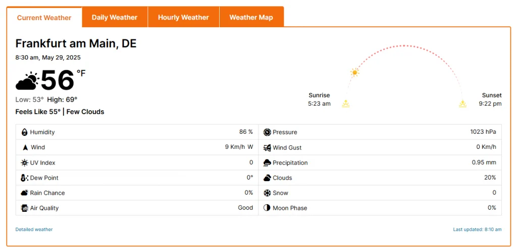 Weather tab example
