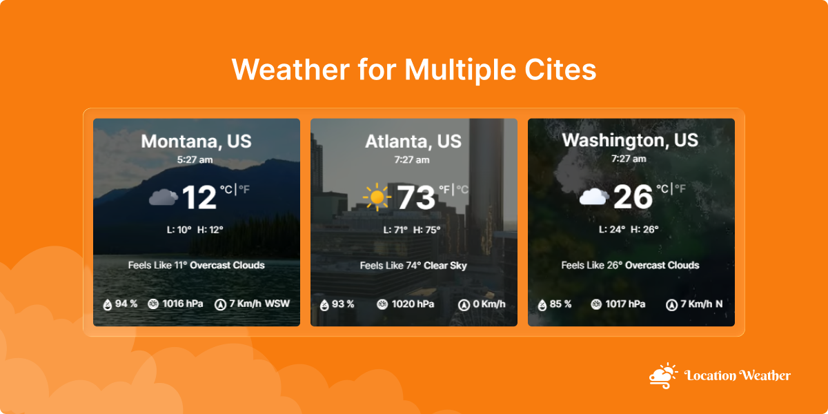 How to Show Multiple Cities’ Weather Updates in a Place using Location Weather