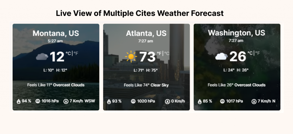 Multiple Cities Weather Updates