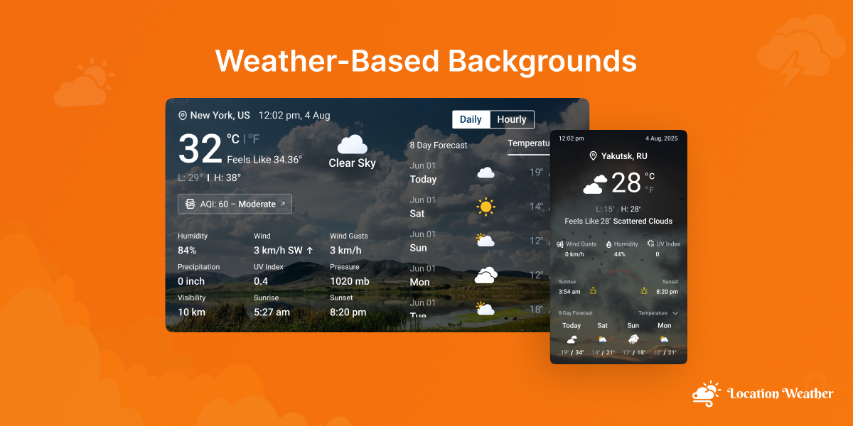 How to Add Weather Forecasting Backgrounds (Image or Video) using Location Weather