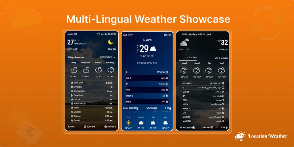How to show multiple language weather updates