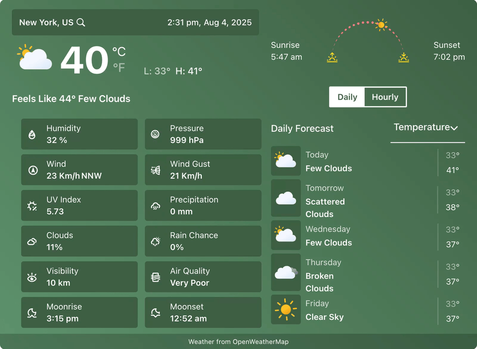 Weather-Based Images or Video Backgrounds