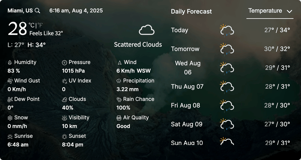 Weather-Based Images or Video Backgrounds