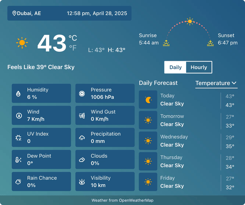 How to display weather forecast using weather horizental block