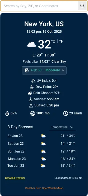 How to add custom weather search bar to weather widget or blocks in WordPress