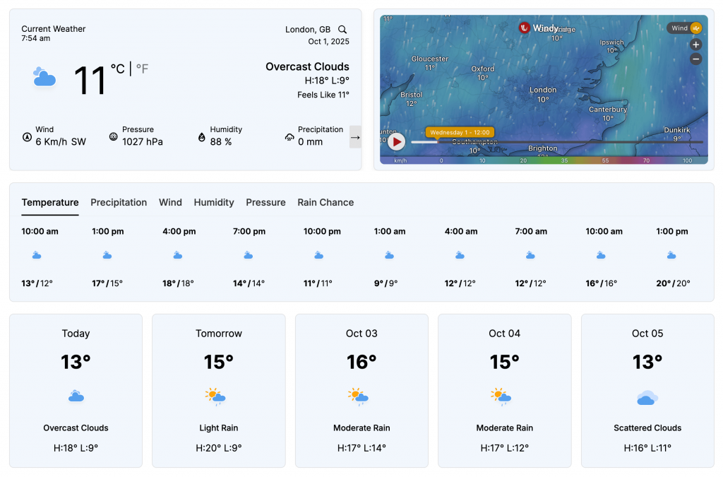 How to show detailed weather data using grid weather block