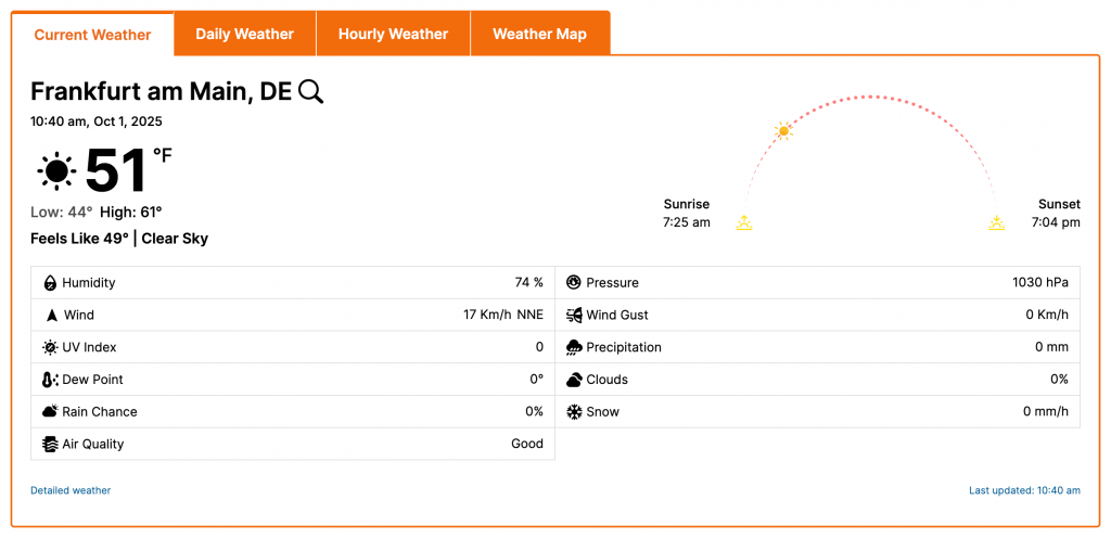 How to show detailed weather data using grid weather forecast block
