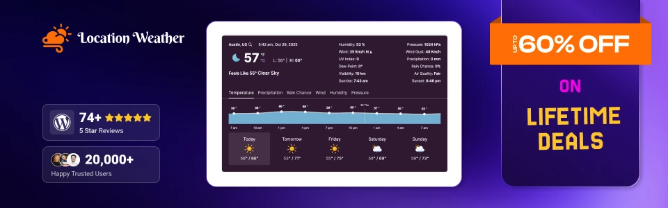 Location Weather – The #1 Weather Forecast Plugin for WordPress