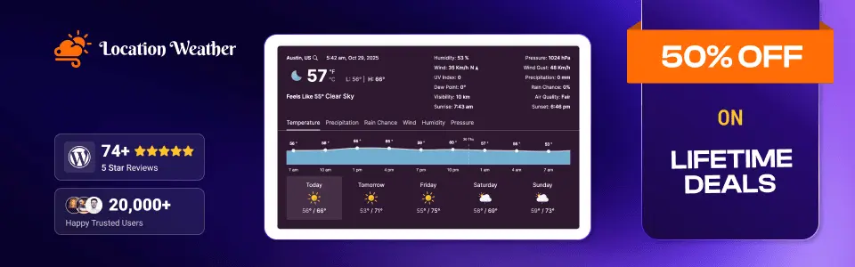 Location Weather โ The #1 Weather Forecast Plugin for WordPress
