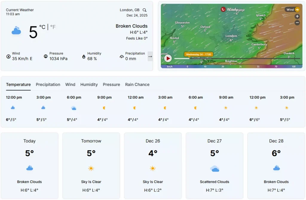 weather grid example 