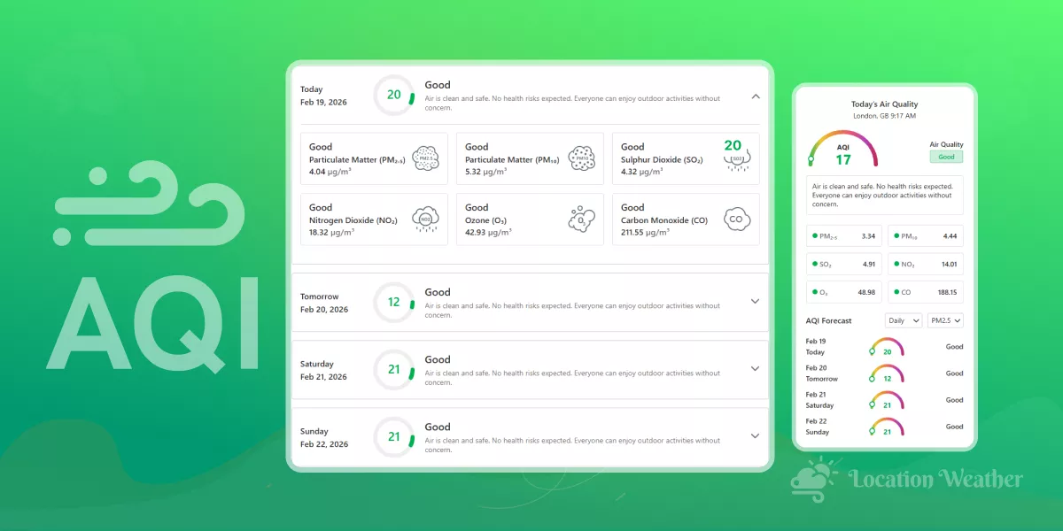 How to Show AQI Forecasts in WordPress (4 Easy Steps)