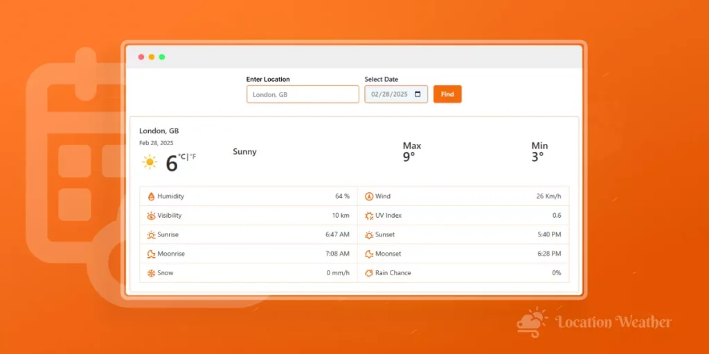 featured image for the blog How to Provide Past Weather Data in WordPress 