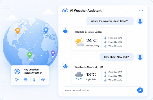 AI Weather Assistant for Any Location