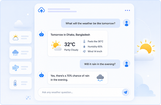 Let Visitors Ask AI with Ready or Custom Prompts
